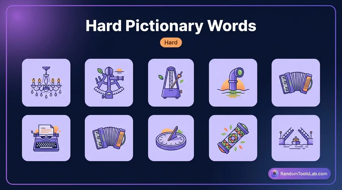 hard Pictionary words such as sextant, metronome, typewriter and sundial